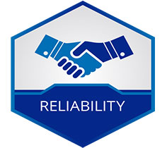 Reliablility Image